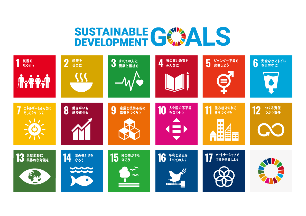 SDGs